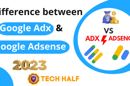 Difference between Google adx and Google Adsense
