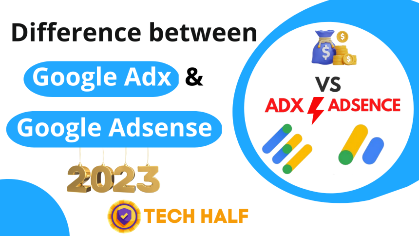 Difference between Google adx and Google Adsense